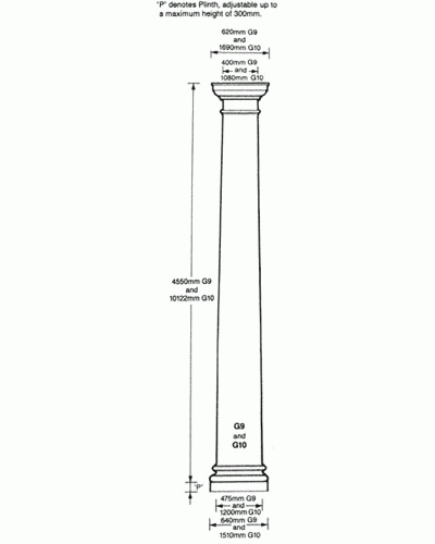 Plain Doric column